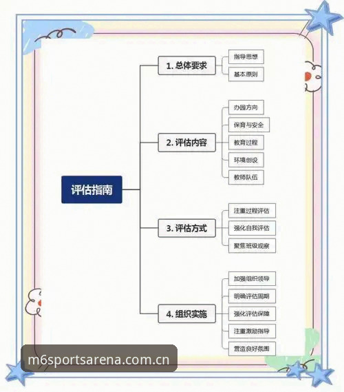 如何客观评估M6体育体验？一份基于运营数据的分析指南