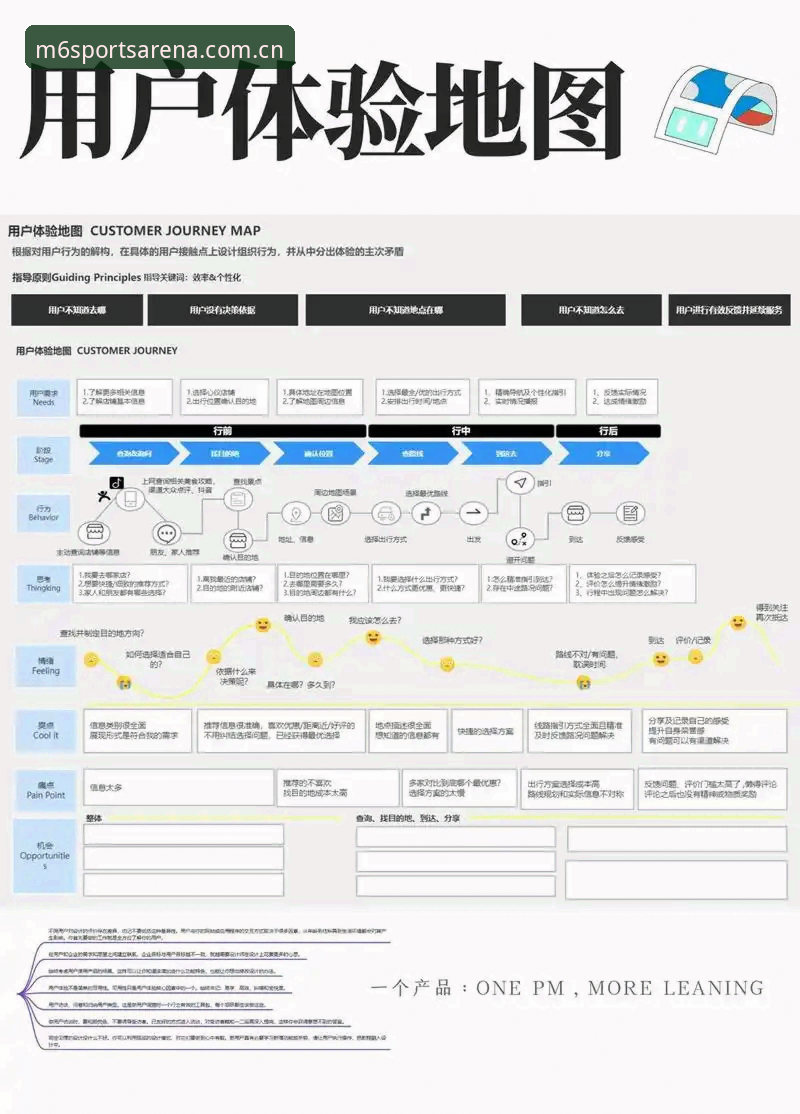 M6体育官方网站技术架构与用户体验全面解析——基于v2.9.8版本的深度评测